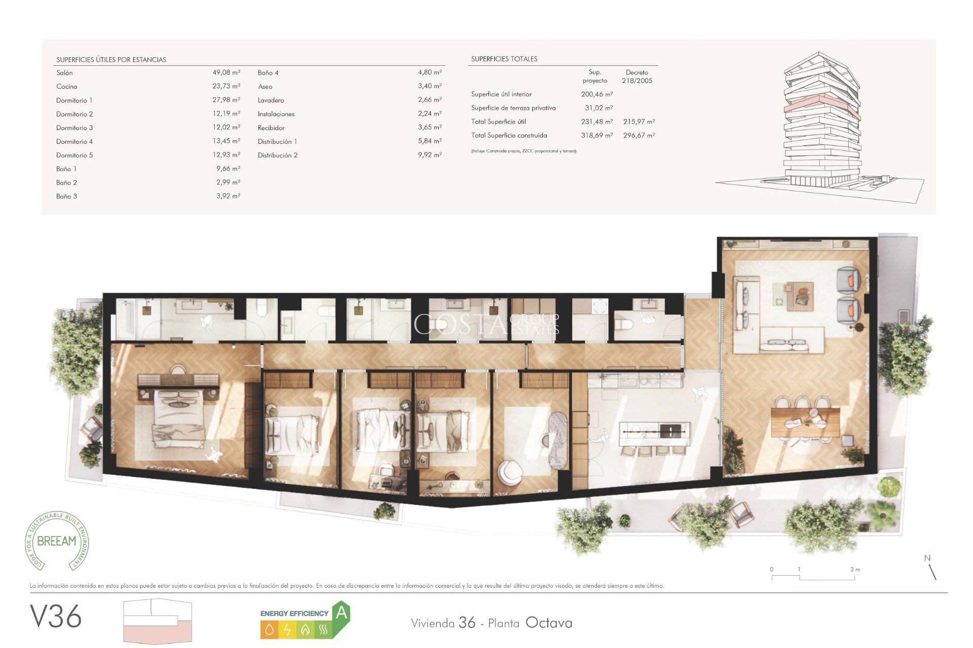 Neue Gebäude - Apartments -
Málaga - Sacaba Beach