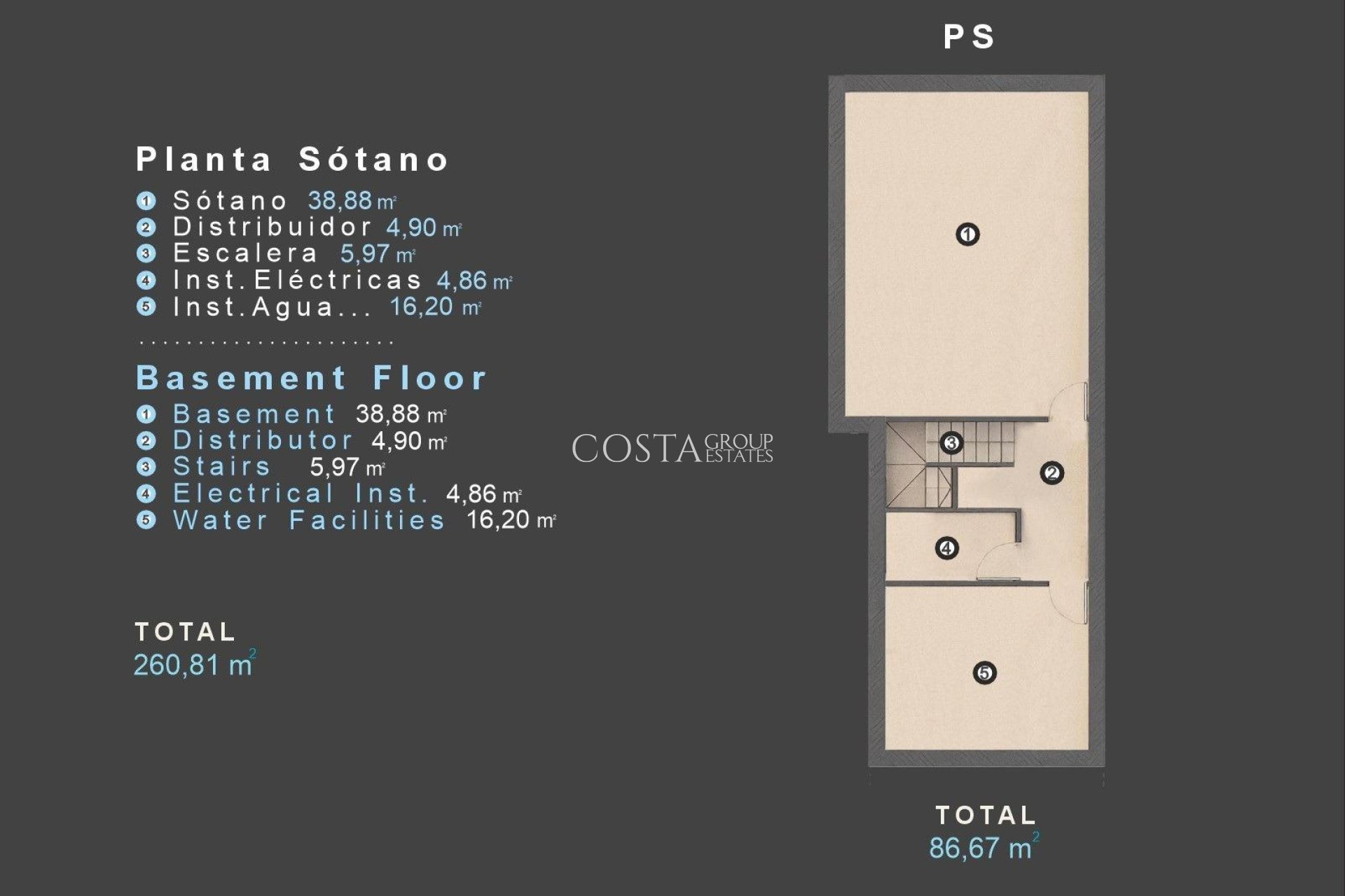 Nieuwbouw Woningen - Villa -
Orihuela Costa - Las Filipinas