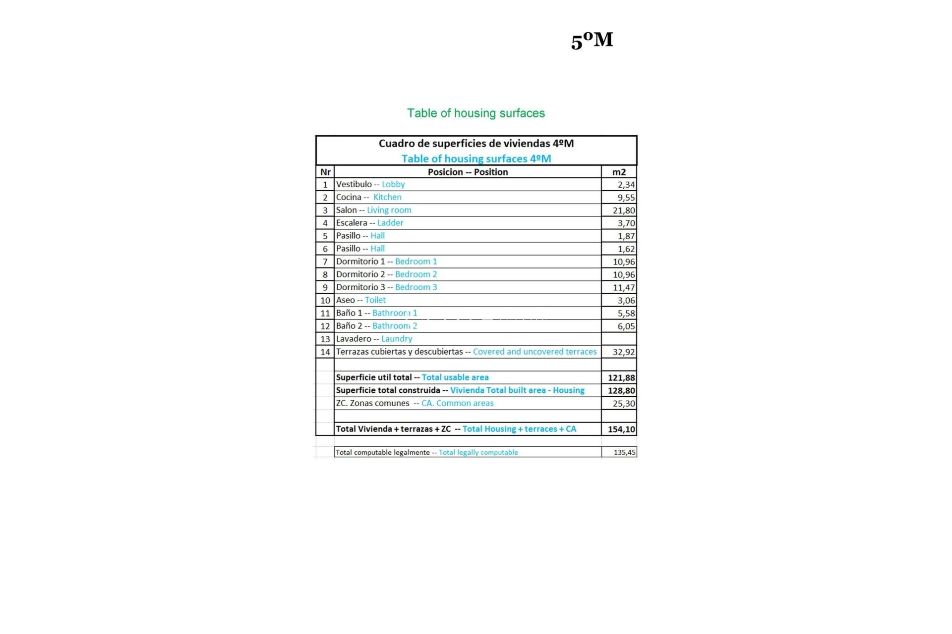 Nouvelle construction - Apartments -
Relleu - pueblo