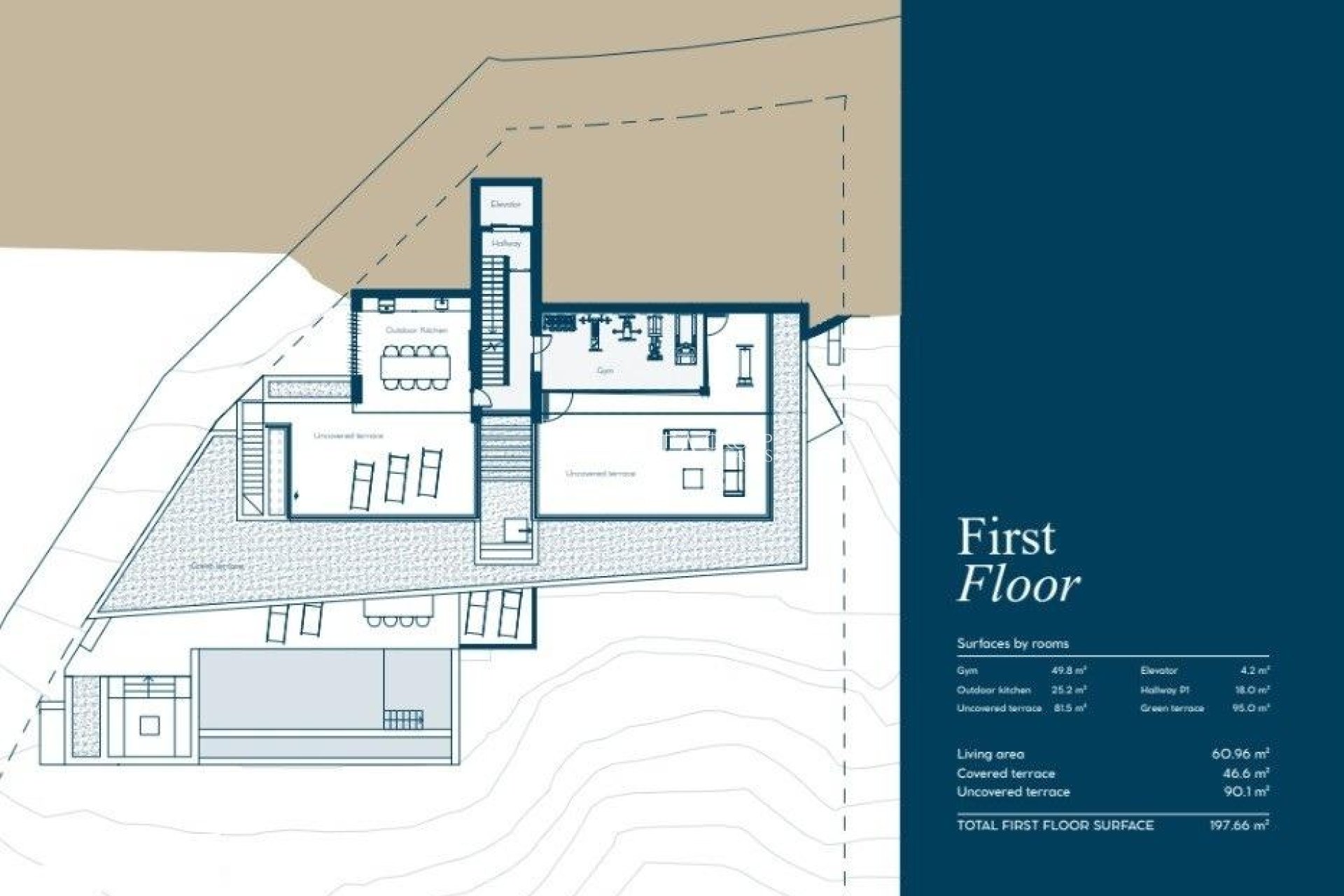 Nouvelle construction - Villa -
Benahavís - Urb. Monte Mayor