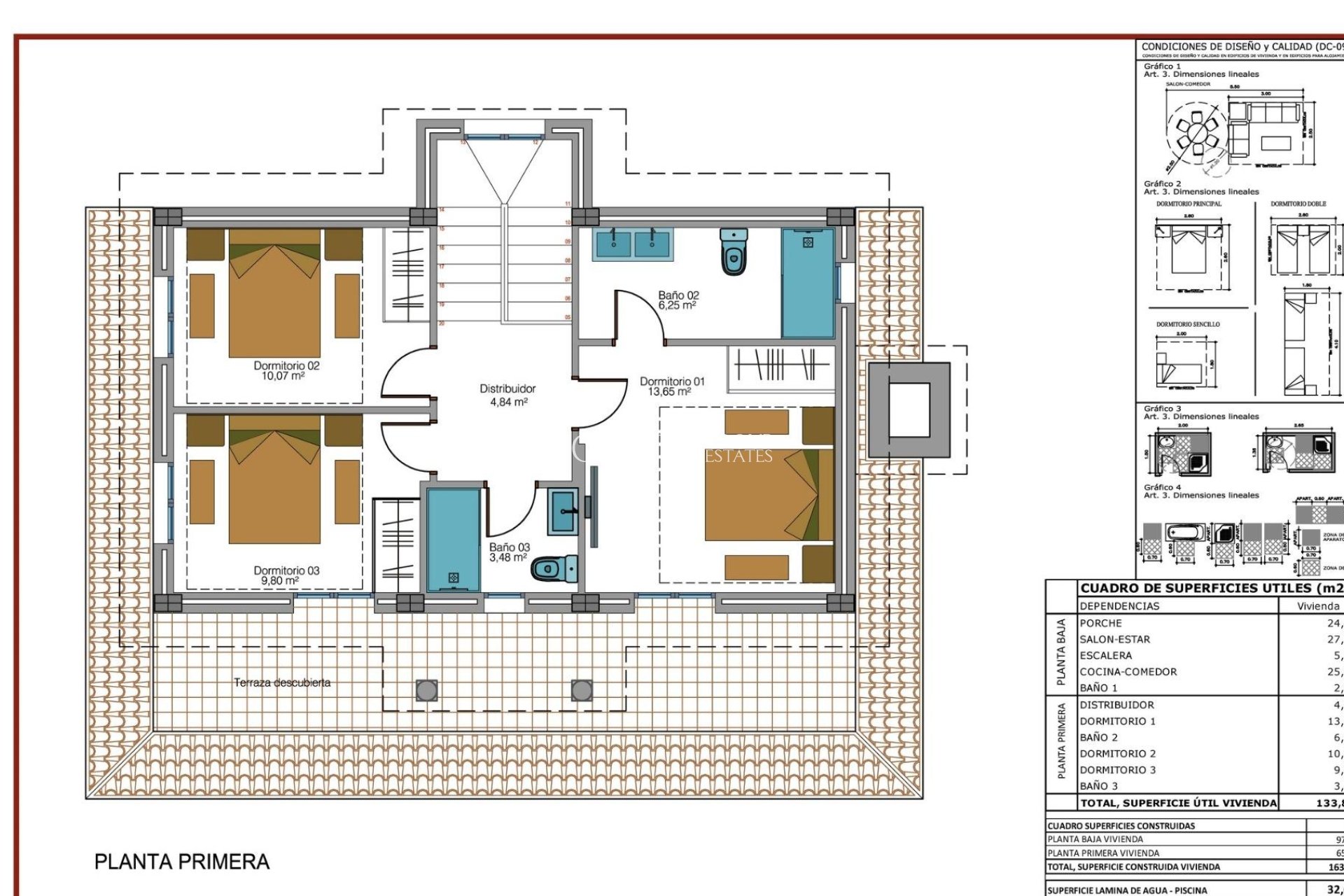Nouvelle construction - Villa -
Pinoso