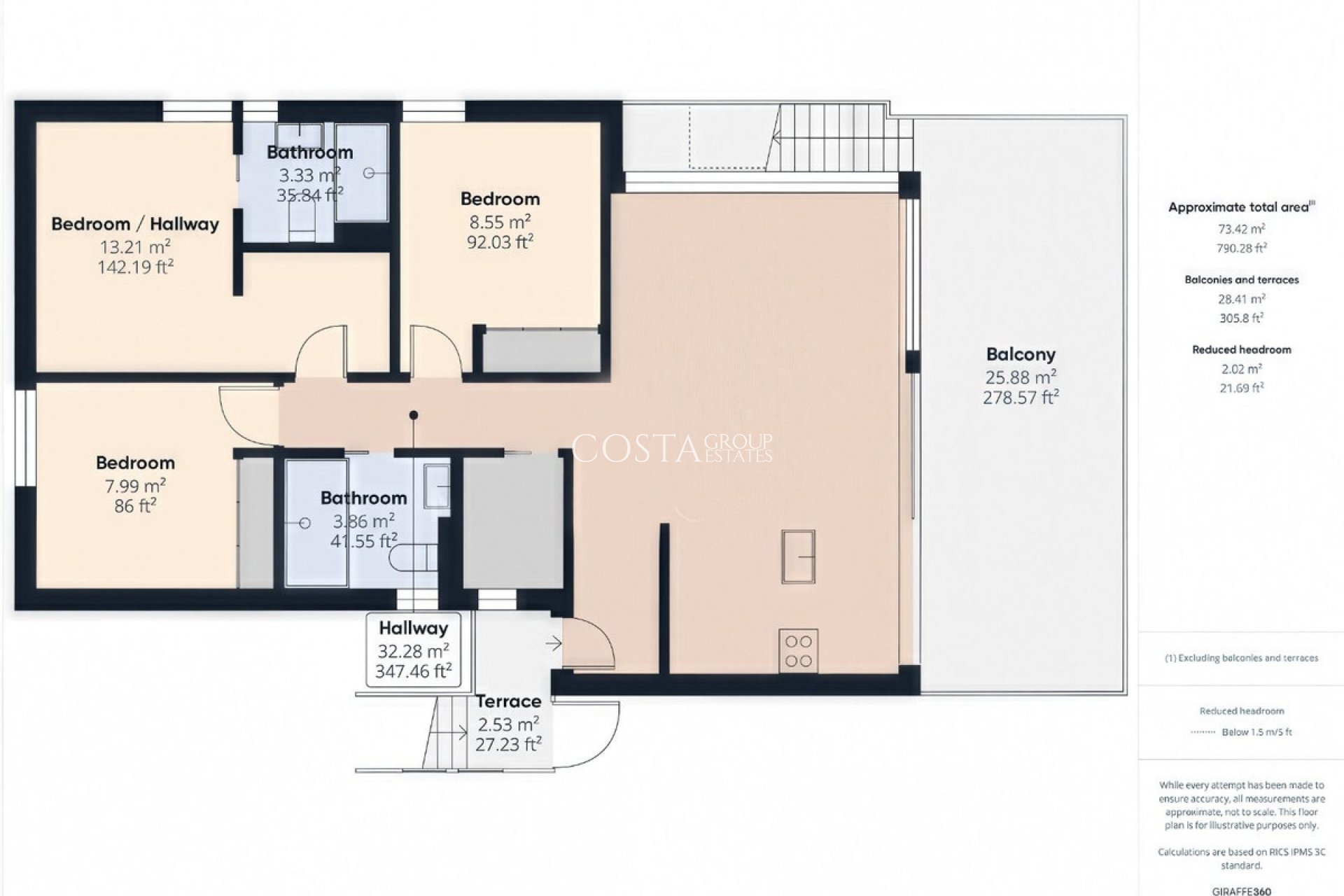 Odsprzedaż - Apartments -
Cartagena - Mar De Cristal