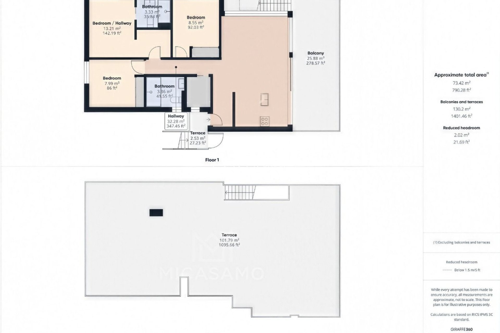 Odsprzedaż - Apartments -
Cartagena - Mar De Cristal