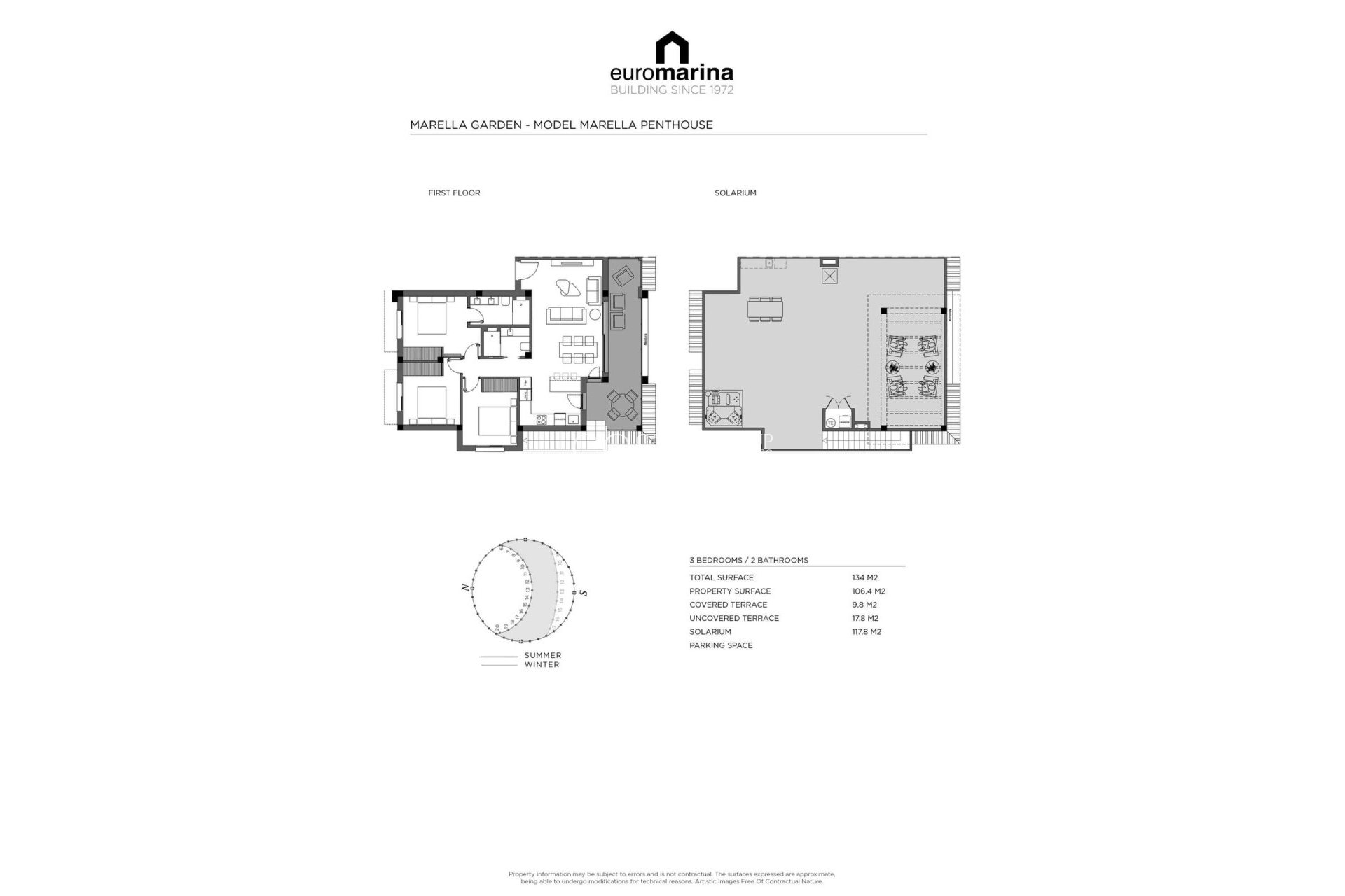 Revente - Apartments -
Rojales - Ciudad Quesada