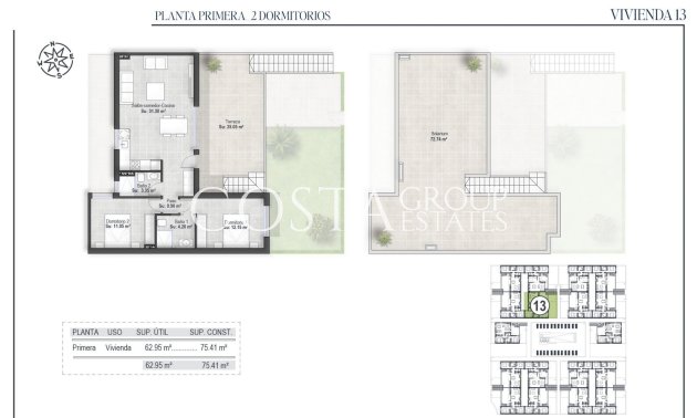 New Build - Top Floor Bungalow -
Alhama De Murcia - Condado De Alhama