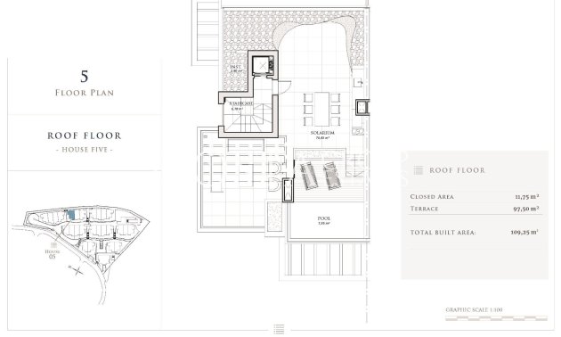 New Build - Semidetached -
Marbella - Rio Real Golf