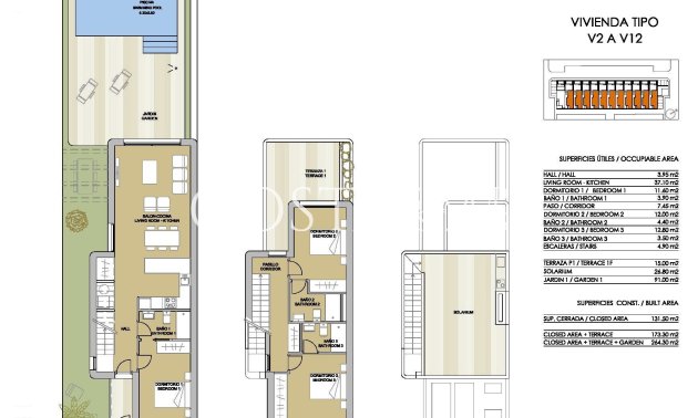 New Build - Villa -
Pilar de la Horadada - Riomar