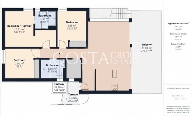 Resale - Apartments -
Cartagena - Mar De Cristal