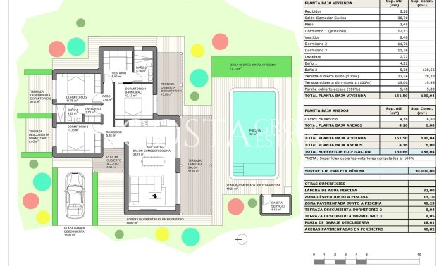 Neue Gebäude - Villa -
Pinoso - Rodriguillo