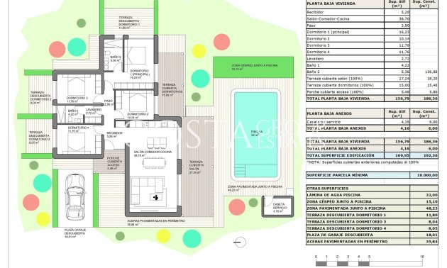 Nouvelle construction - Villa -
Pinoso - Rodriguillo