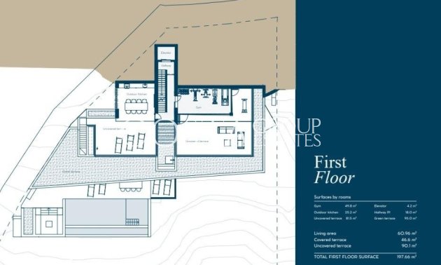Nieuwbouw Woningen - Villa -
Benahavís - Urb. Monte Mayor