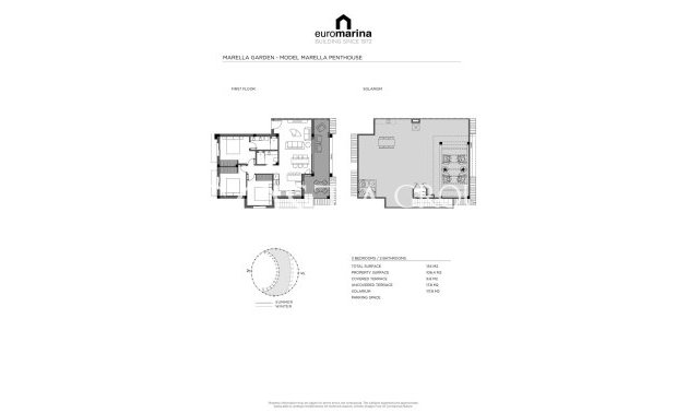Wiederverkauf - Apartments -
Rojales - Ciudad Quesada