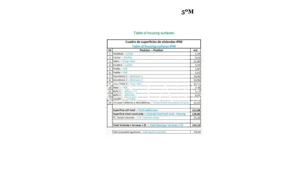 Nieuwbouw Woningen - Apartments -
Relleu - pueblo