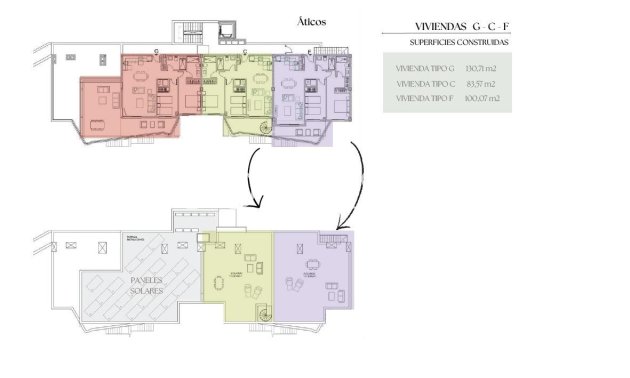 Neue Gebäude - Apartments -
Fuengirola - Los Pacos