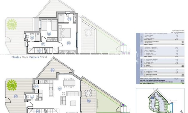 New Build - Villa -
El Campello - Platja de L´Amerador